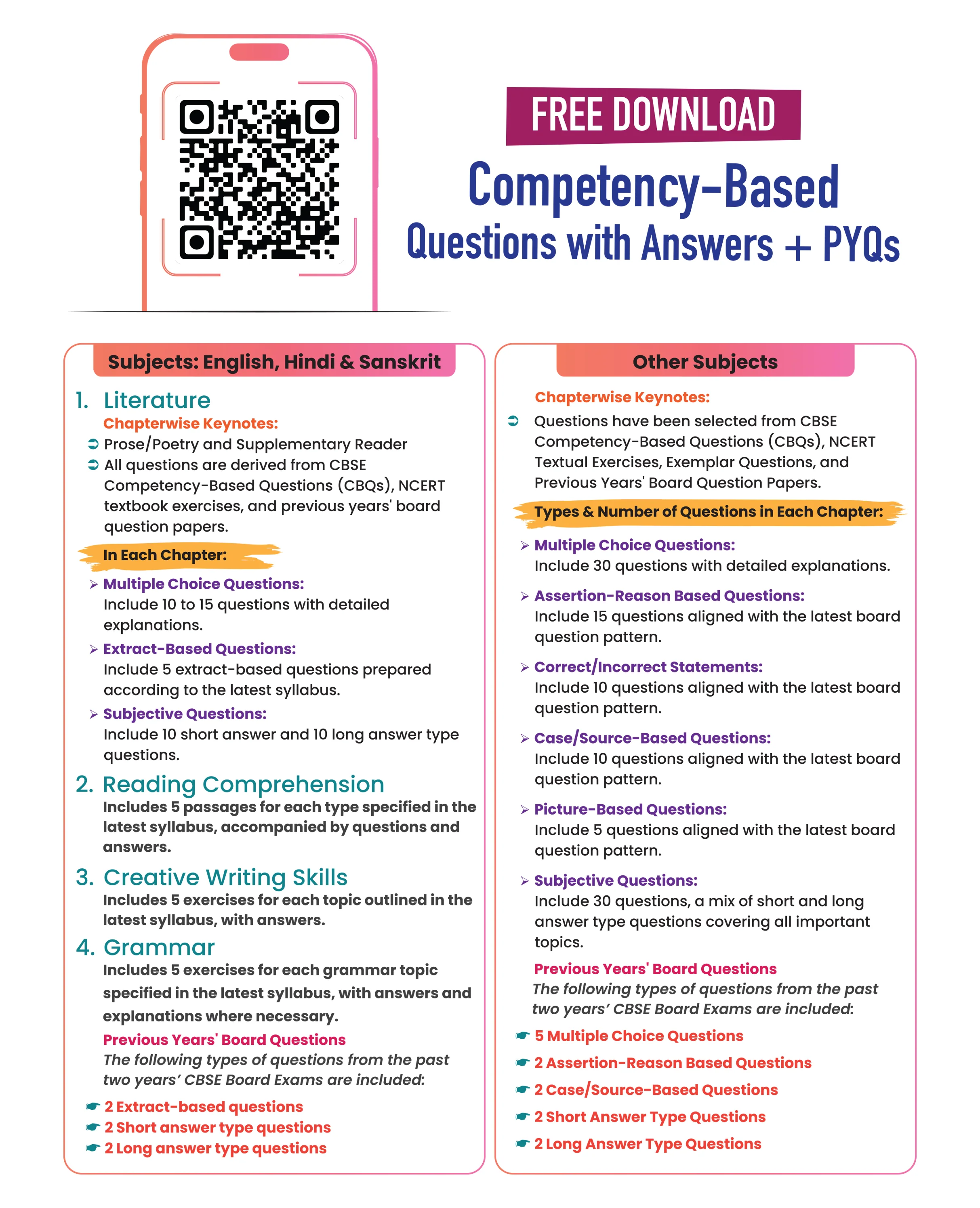 CBSE Class 12 Business Studies Sample Paper - Image 5